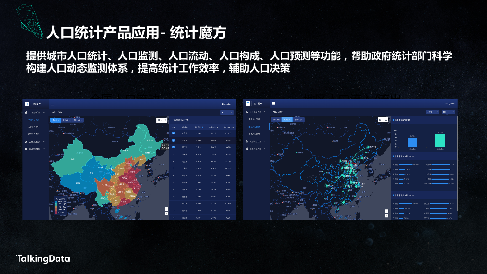 【T112018- 数创未来 智慧城市峰会】国家统计局TalkingData 人口统计大数据实验室 成果发布-6